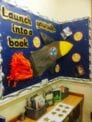 Space-Themed Classroom Ideas - WeAreTeachers