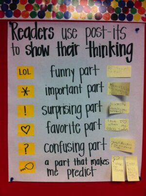 Third Grade Reading Comprehension Activities Your Students Will Love