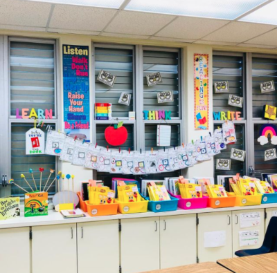15 Beautiful & Inspiring Kindergarten Classrooms - WeAreTeachers