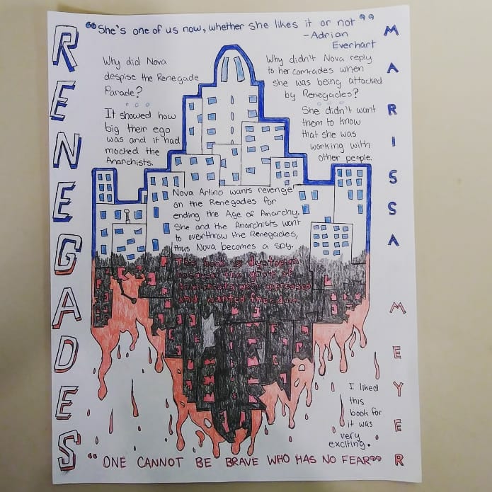 How I Use One Pagers In English Language Arts With Examples 