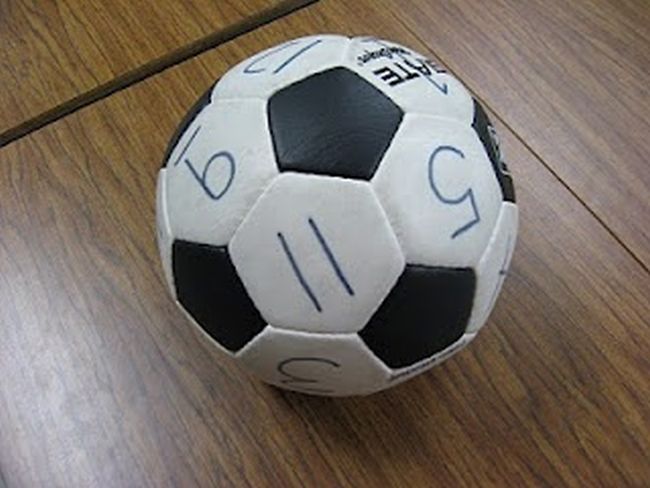 Soccer ball with numbers written on the white spaces (Teach Multiplication)