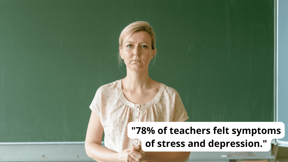 Picture of a teacher standing in front of a chalkboard with the quote "78% of teachers felt symptoms of stress and depression."