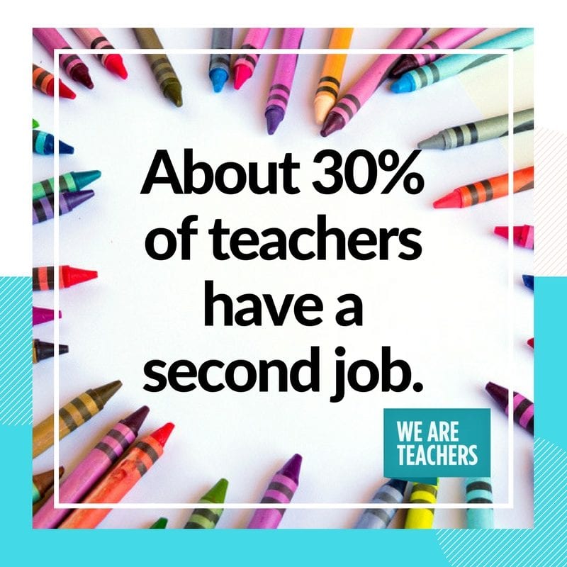 11 Surprising Statistics That Sum Up the Life of a Teacher - WeAreTeachers