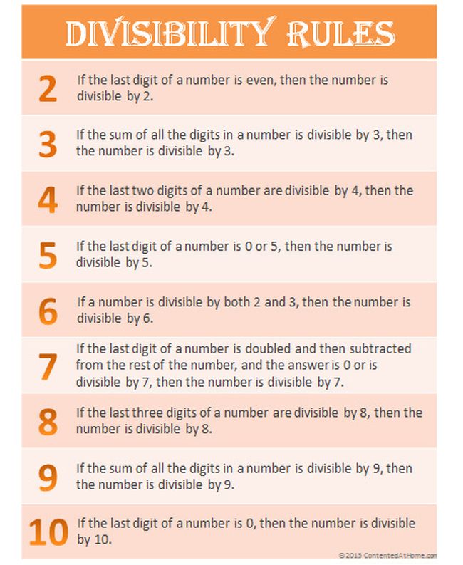 Free printable sheet showing the divisibility rules for 1 to 10