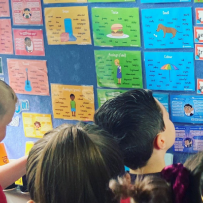 24 Word Wall Ideas From Creative Teachers