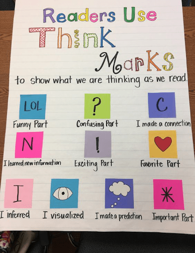 think marks to help students code their thoughts while reading