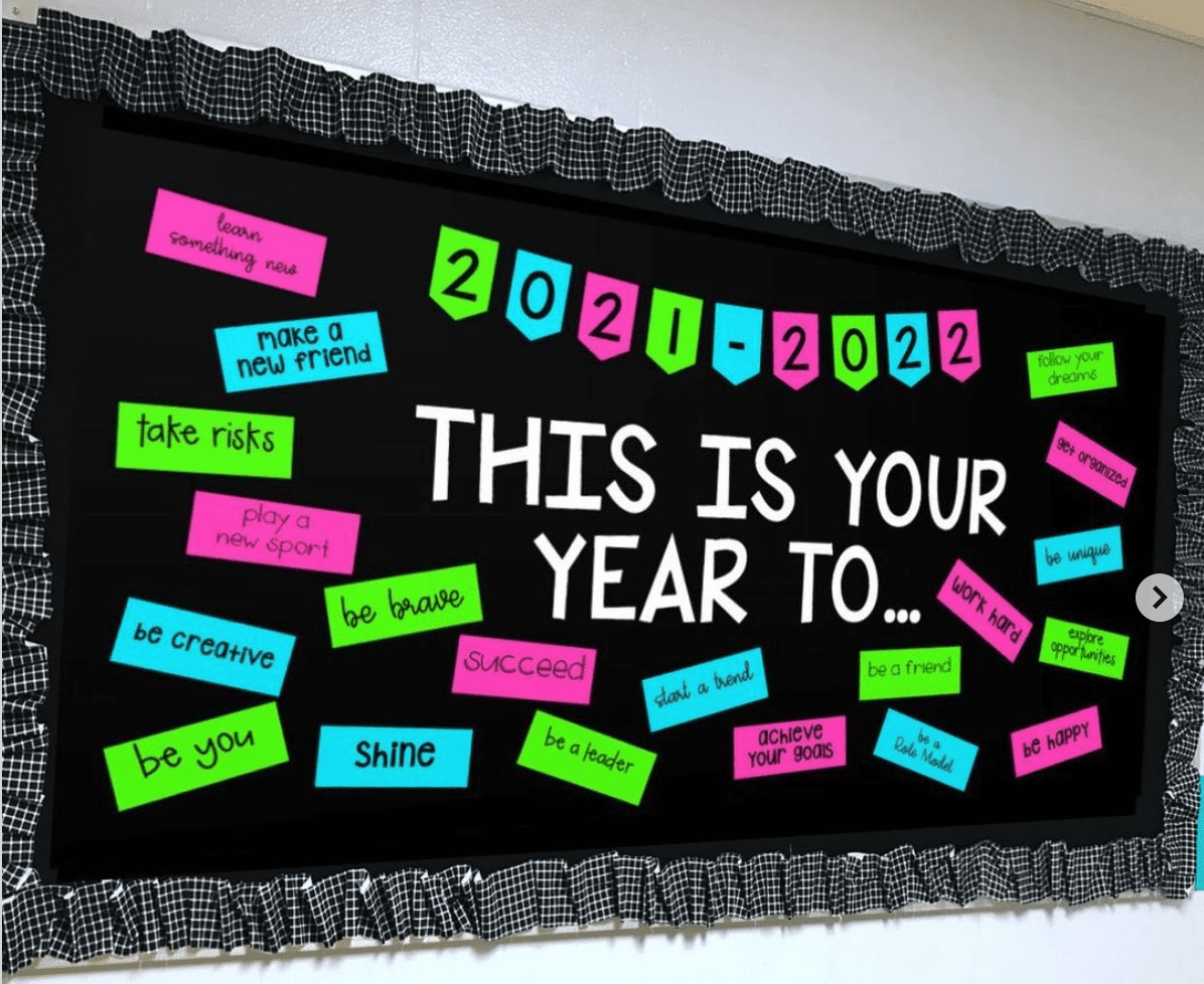 95 Back-to-School Bulletin Board Ideas from Creative Teachers ...