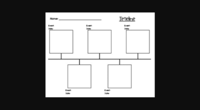 printable history timeline template