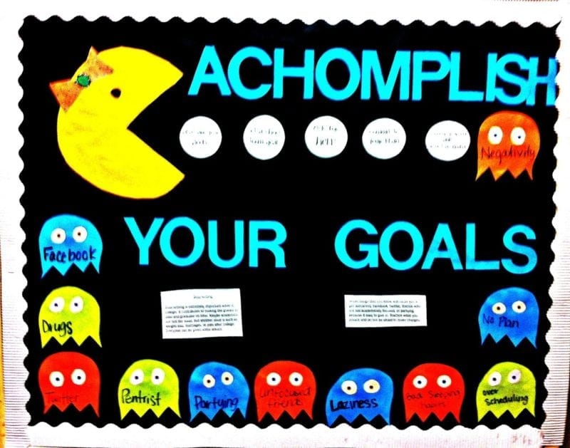 Pac Man Bulletin Boards For The Classroom Weareteachers