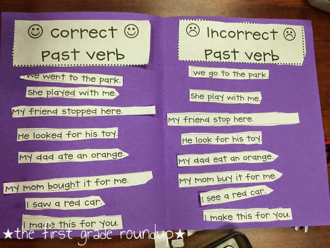 Sorting activity showing correct and incorrect verb tense usage
