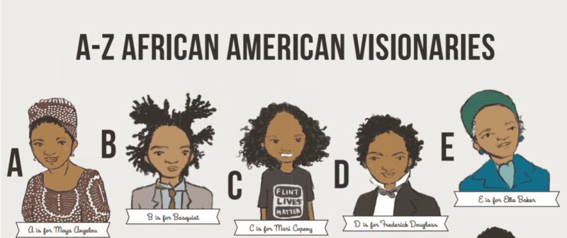 Afro-Amerikan Vizyonerler sınıf afişi