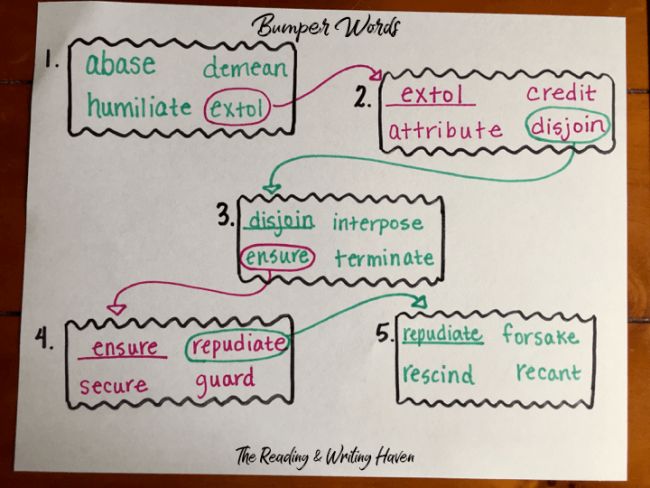 Printable vocabulary worksheet for Bumper Words game (Vocabulary Activities)