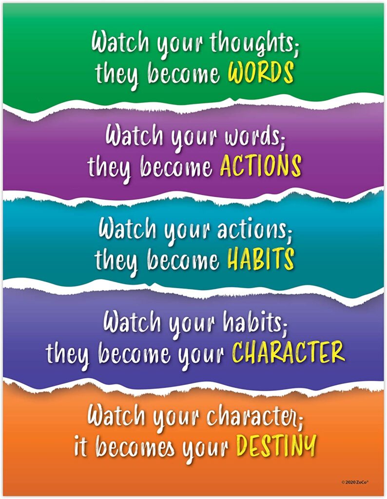 Colorful Watch Your Thoughts Poster with anti-bullying tips.