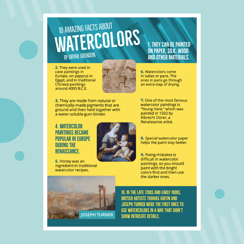 image of poster called amazing facts about watercolors