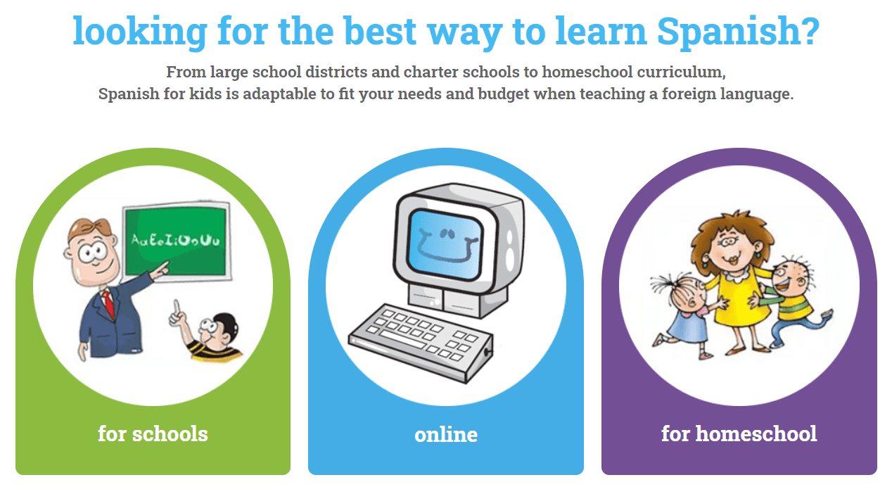 21 Best sites for Teaching Spanish We Are Teachers