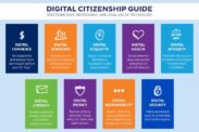 What Is Digital Citizenship? (Plus, Ideas for Teaching It)