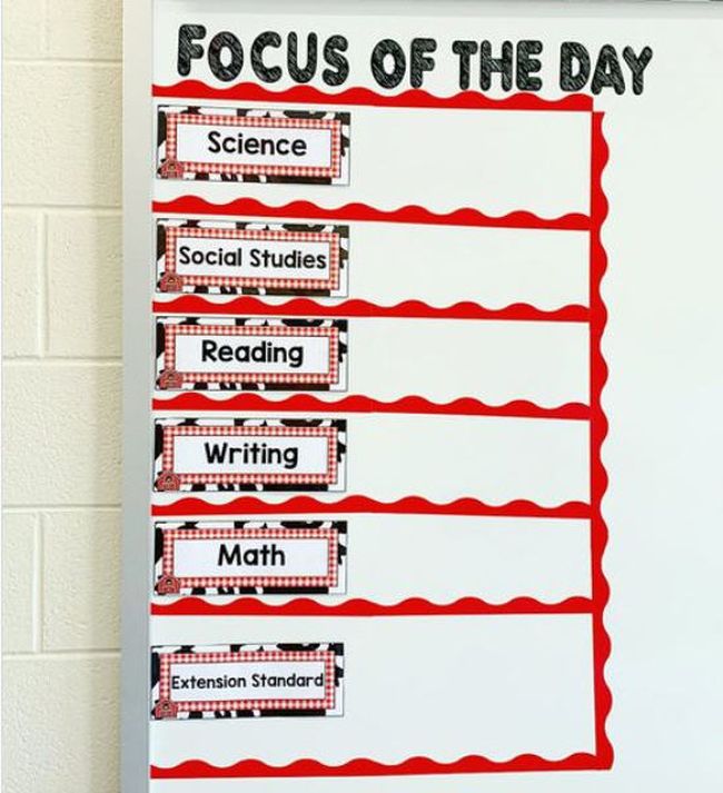 Agenda corner called "Focus of the Day" on one side of a whiteboard