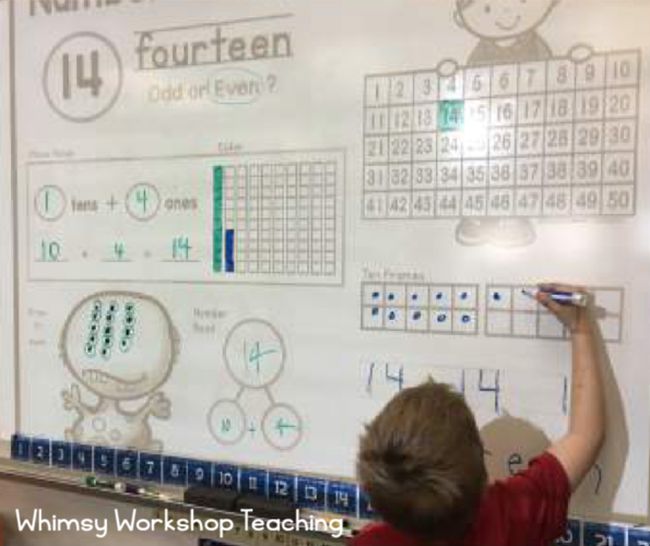 Student writing on a whiteboard with a projected image (Whiteboard Hacks)