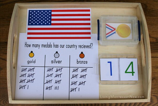 Tally sheet for U.S. Olympics gold, silver, and bronze medals, with U.S. flag (Winter Olympics Activities)