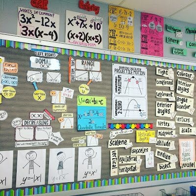 Decorated classroom wall with many papers with math and english on them.