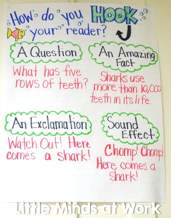 40 Awesome Anchor Charts For Teaching Writing 2023