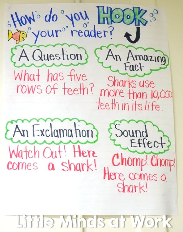 All The Best Writing Anchor Charts For Kids Weareteachers