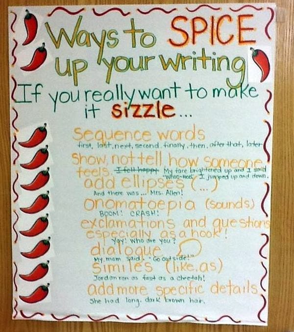Ways to Spice Up Your Writing anchor chart, with ideas like show not tell, sequence words, and dialogue