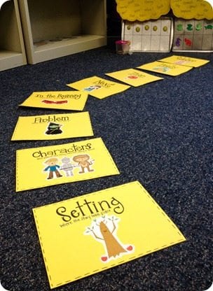 Follow a yellow brick road -- 2nd grade reading comprehension